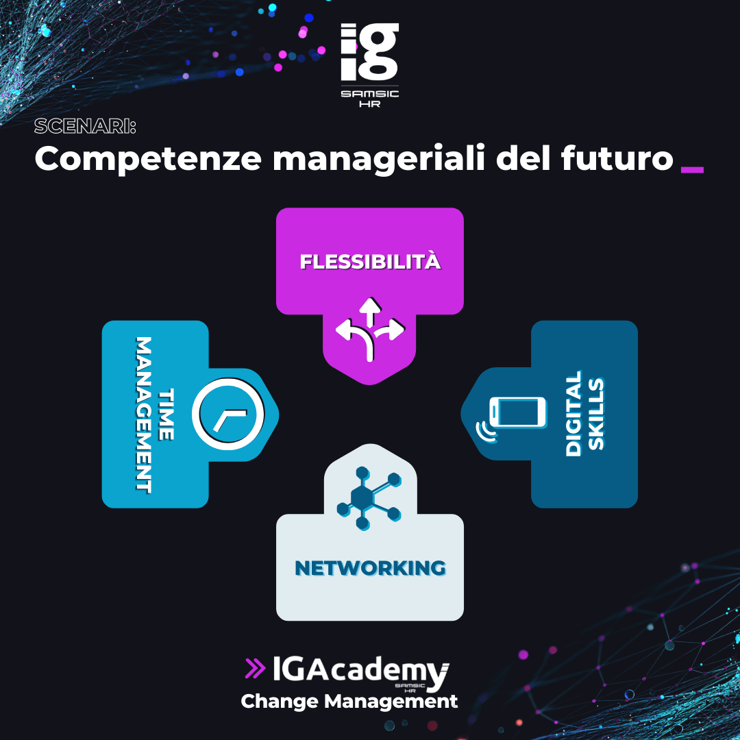 competenze manageriali