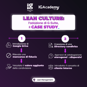 lean culture case study